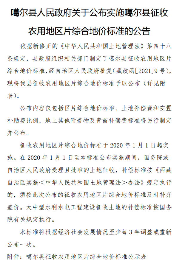 噶爾縣人民政府關于公布實施噶爾縣征收農用地區片綜合地價標準的公告
